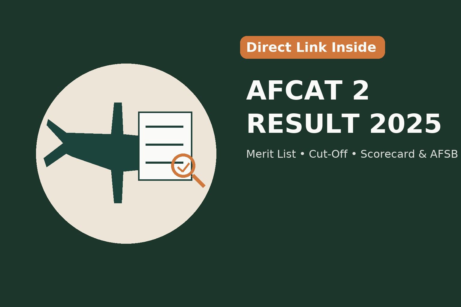 AFCAT 2 Result 2025