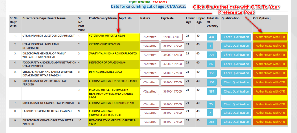 UPPSC Medical Officer Recruitment 2026