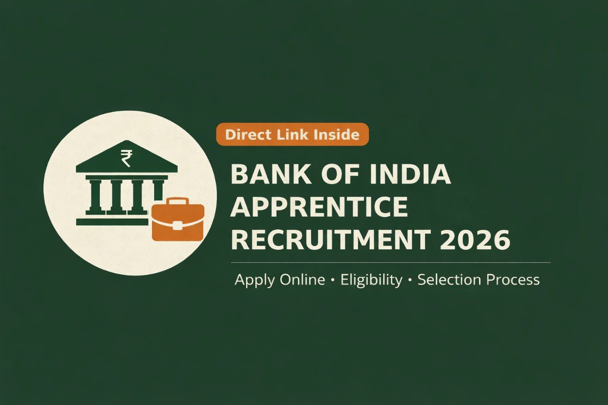 Bank of India Apprentice Recruitment 2026 Featured Image