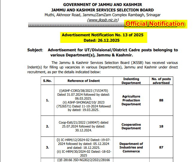 JKSSB Recruitment 2026 Official Notification