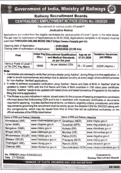 RRB Group D Recruitment 2026 Short Notification